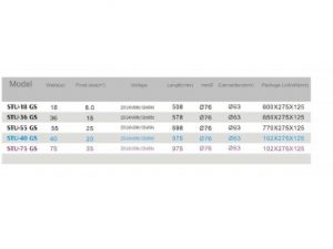 Filtro Uv-c 36 Watts Jecond Filtro Uvc De Acero Poza 36m3 - Imagen 4