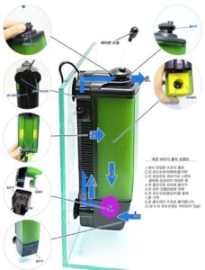 Filtro Para Acuario WP-1302F DE 800 L/H- FILTRO INTERNO TIPO BOTELLA - Imagen 5