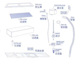 Filtro Acuario Aéreo WP-880F -650 Litros / Hora Peces - Imagen 2