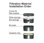 Filtro Para Acuario Pecera Canister Resun Ef-800 800 L/h Ext - Imagen 4